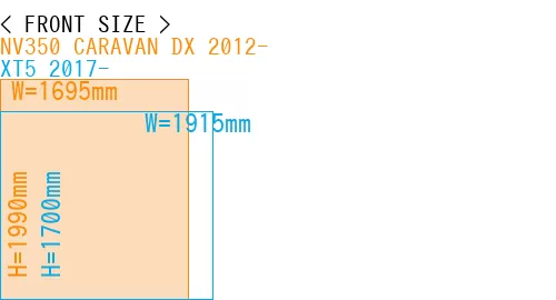 #NV350 CARAVAN DX 2012- + XT5 2017-